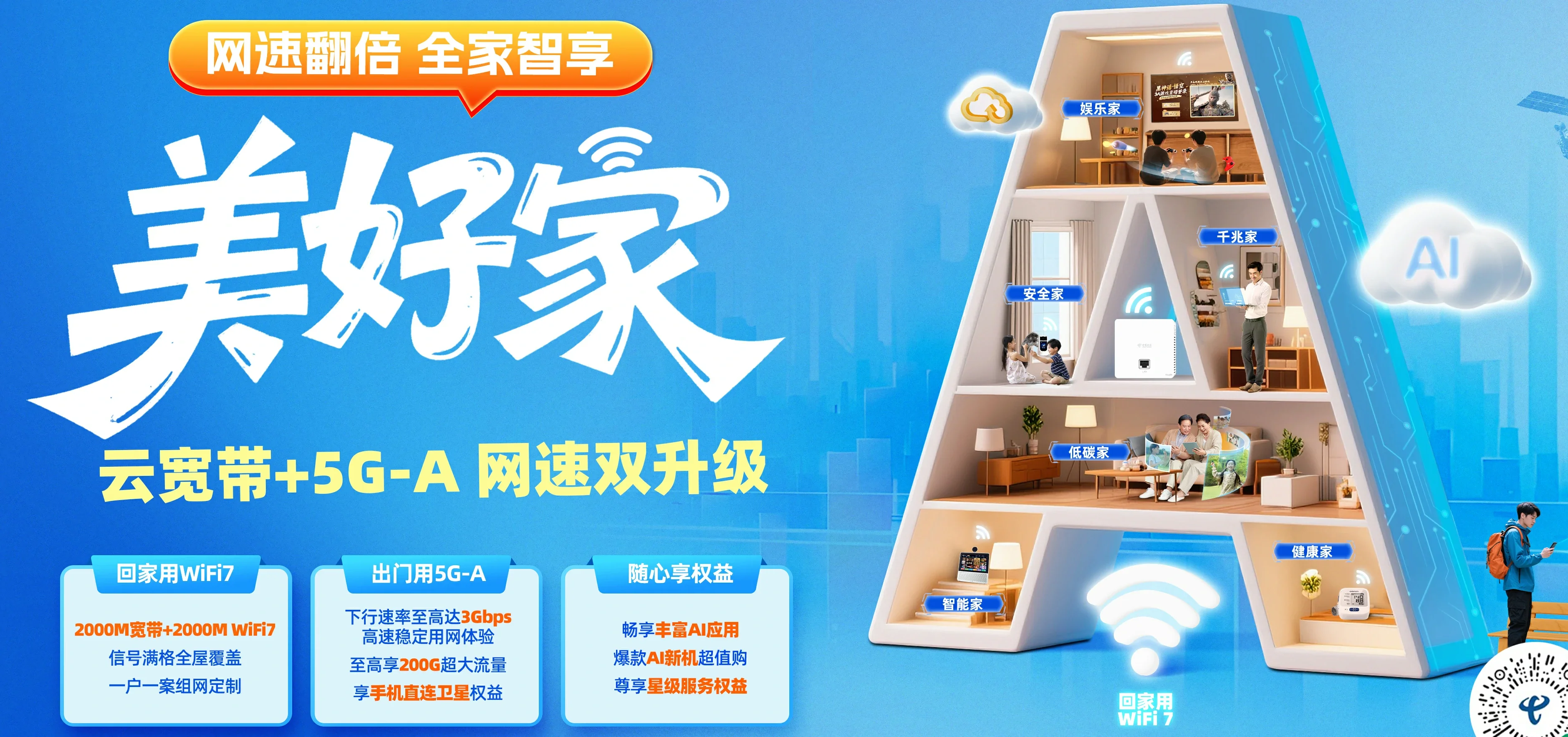 中国电信 全椒县电信宽带 宽带套餐